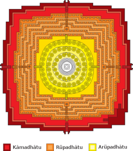 454px-Borobudur_Mandala.svg